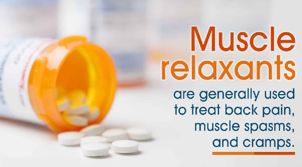 List of Common Muscle Relaxers